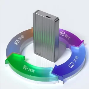 40Gbps NVMe SSD Enclosure